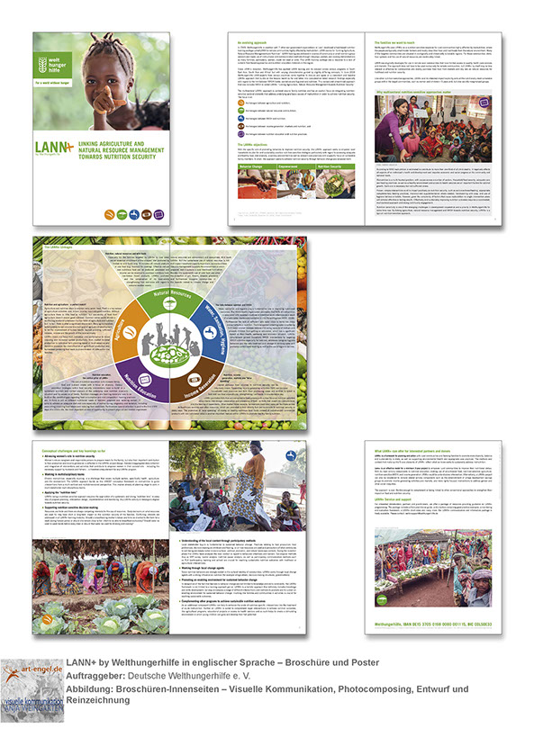 ©Anja Weingarten ©Frank Engel