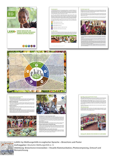 ©Anja Weingarten ©Frank Engel