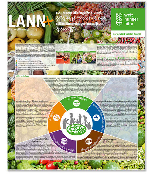 ©Anja Weingarten ©Frank Engel