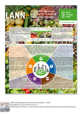 ©Anja Weingarten ©Frank Engel