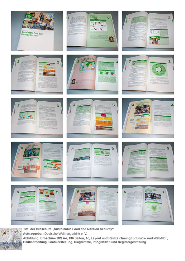 ©Anja Weingarten ©Frank Engel