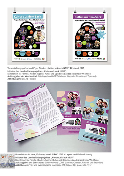 ©Anja Weingarten ©Frank Engel